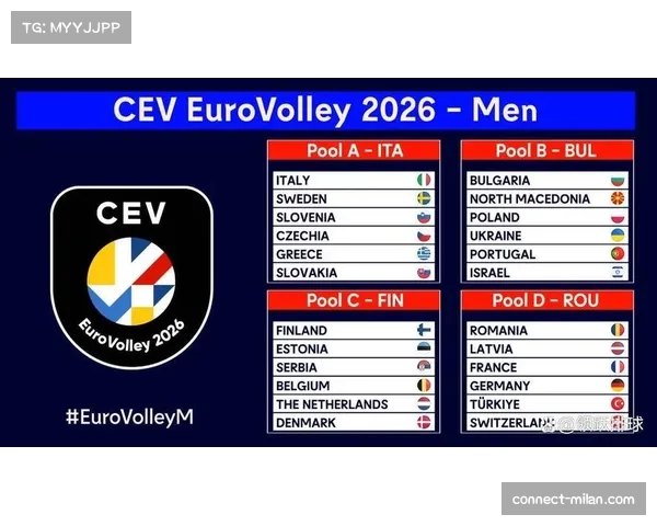 五大联赛球队欧协联重视程度不一 影响赛事竞争格局