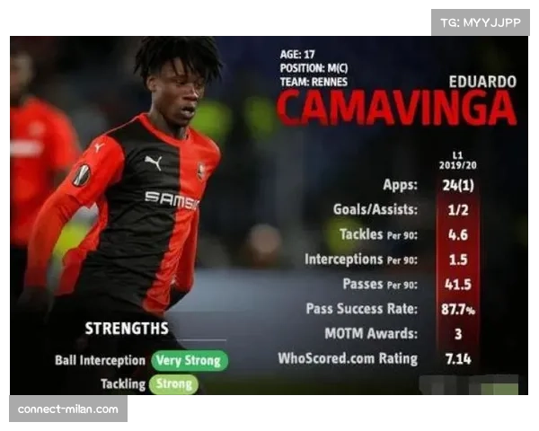 水晶宫天才储备令人艳羡 艾泽沃顿组合展现巨大潜力